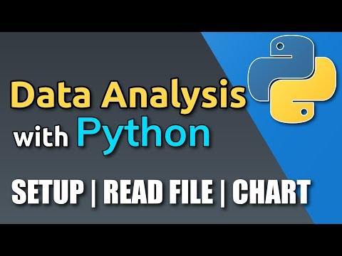 python-for-data-analysis-tutorial---setup,-read-file-&-first-chart