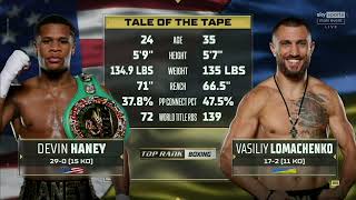 Devin Haney vs Vasiliy Lomachenko | HD Highlights 60FPS | 20 May 2023 |