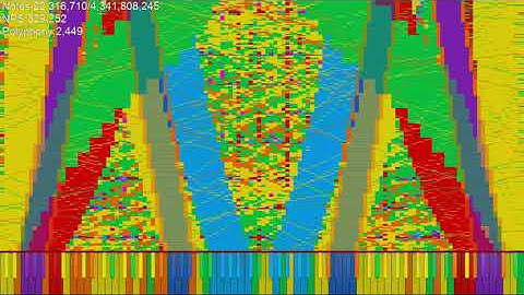 [Black MIDI] Bad Apple Dark Rape Mode F2