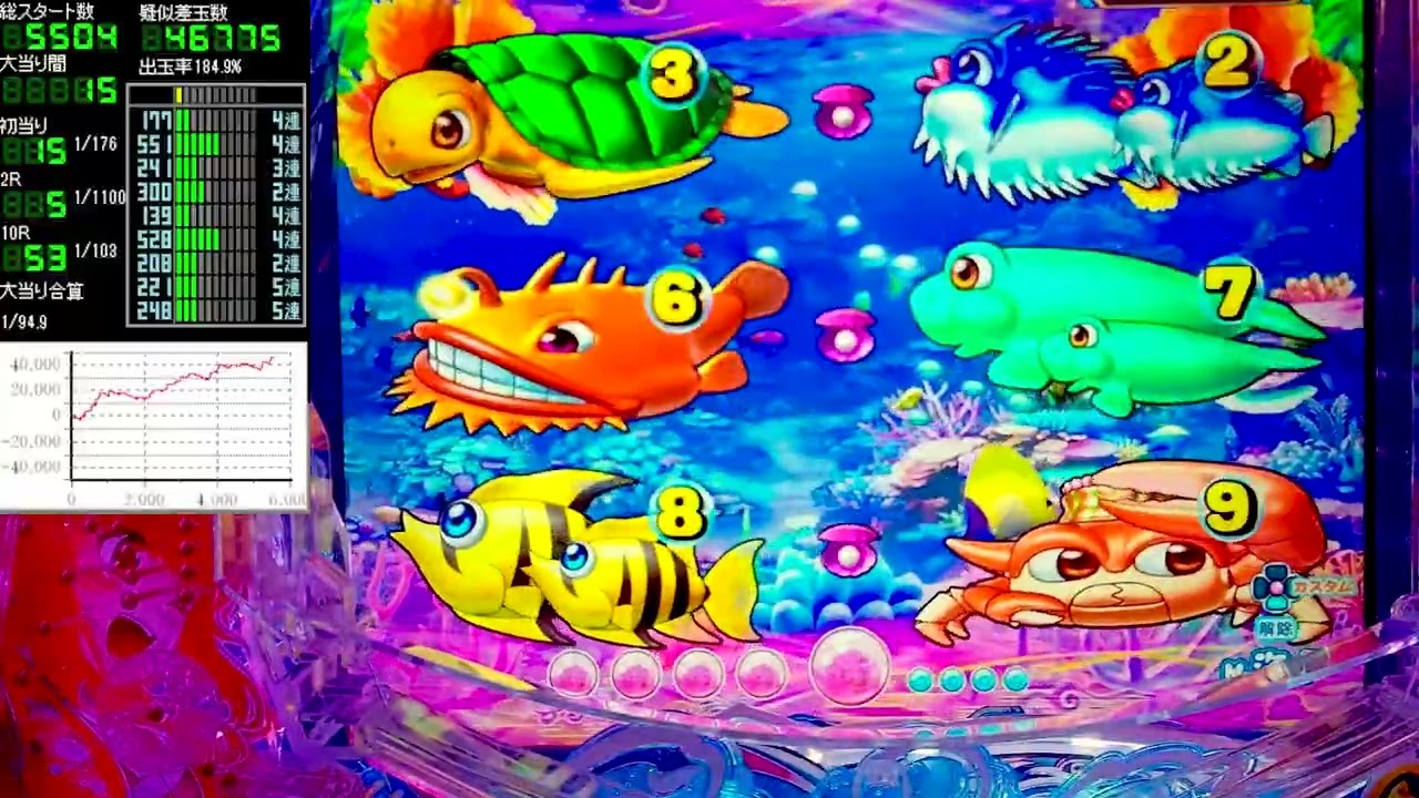 Pスーパー海物語IN沖縄6【沖海6】パチンコライブ配信 海物語ライブ生配信 こあげホール実践実機配信 『こあげ 1067 海物語Live』