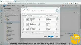SAP HANA Database – Learn by Doing! 🚀 | Practical SAP HANA Tutorial