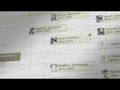 Ancestry.co.uk Site Tutorial