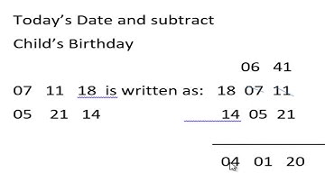 ESI - Training Video