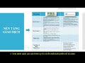 Forex | SO SÁNH SÀN FBS VÀ SÀN SUPERFOREX