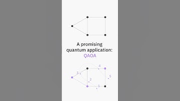 A promising quantum application QAOA