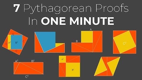 7 Animated Pythagorean Theorem Proofs In A Minute