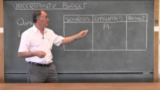 Information 1 4 2 Free Fall Uncertainty budget R1 Update
