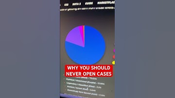 Why you should never open cases! #csgo #cs2 #cs2moments #cs2clips #creatorcode #csfree