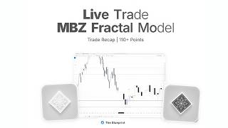 Live Trade Recap | MBZ Fractal Model