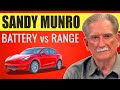 SANDY MUNRO: Battery vs Range in Electric Cars