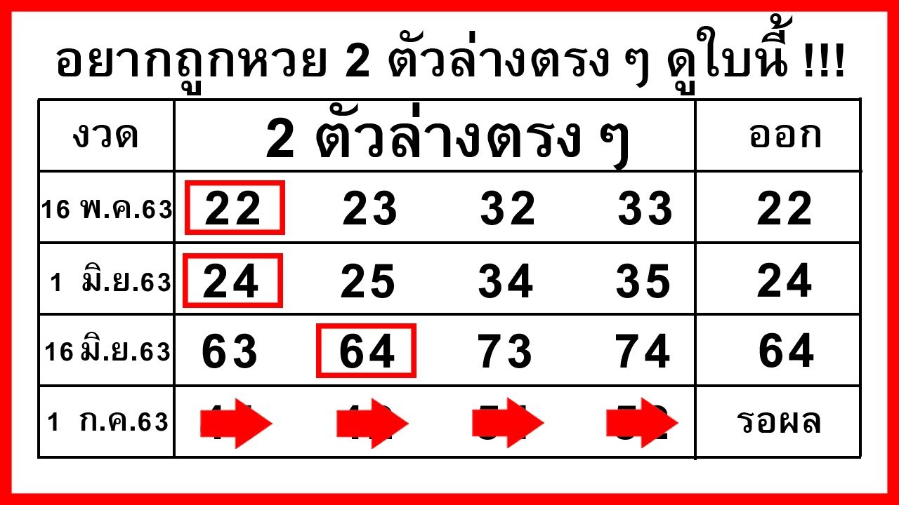 ตรวจ สลากกินแบ่ง งวด 16 ก พ 256 mo