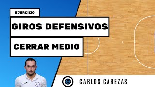 FUTSAL/ GIROS DEFENSIVOS - CERRAR EL MEDIO