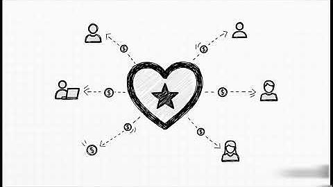 What is GitHub.... Really?