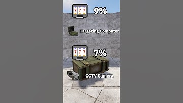 Best Items From The Military Crate in Rust