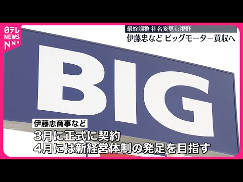 【伊藤忠商事】ビッグモーター買収の方向で最終調整  企業再生ファンドなどと合同で