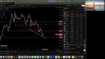Hedged ETH Concentrated Liquidity: 3 Sigma Move Likelihood?
