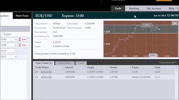 60 Second Binary Option Strategies For Consistent Winners?