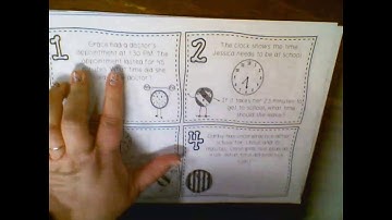 How to do Math Task Cards