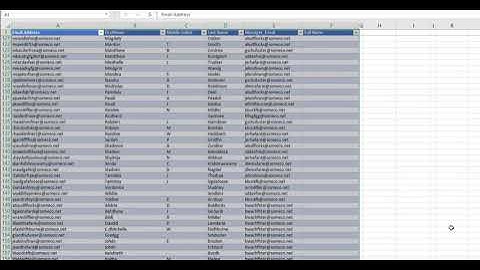 Excel VBA Tips & Tricks 001 - Working with Range & For Loop