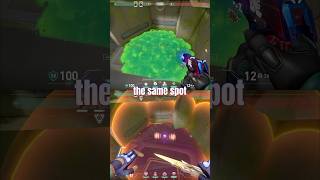 Viper Lineups = Miks Lineups. 🫡