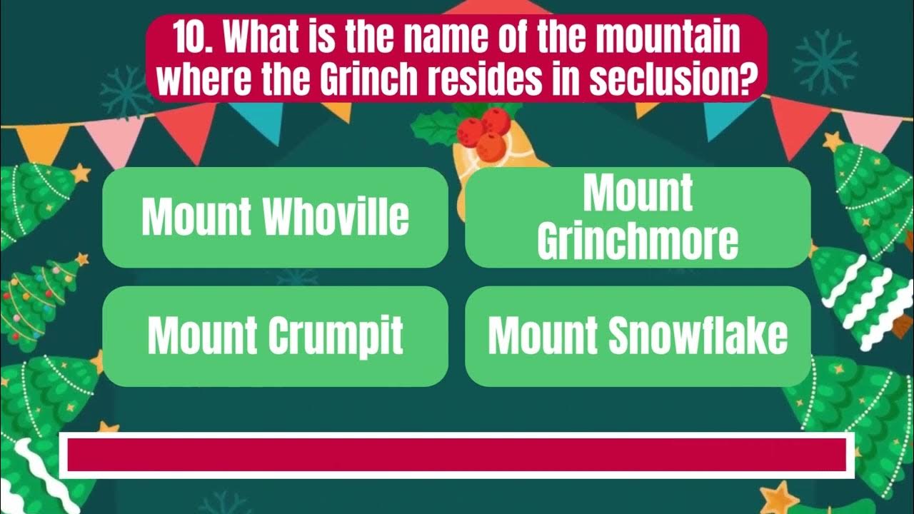 🎄The Grinch Trivia Challenge: Test Your Knowledge with 20 Festive