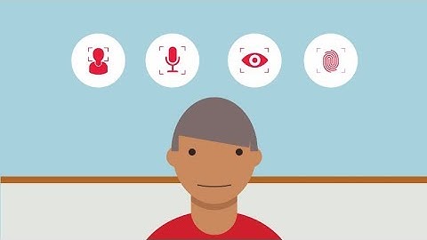 A Multi-Layer Security Solution with Gemalto