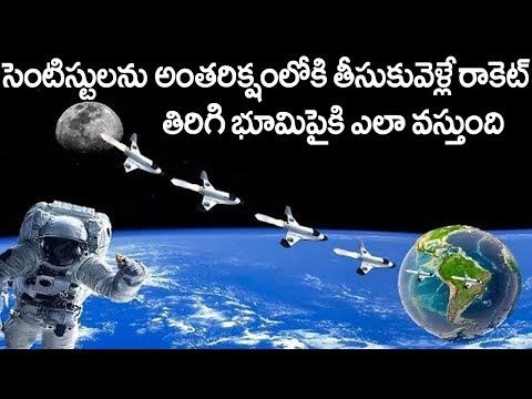 రాకెట్ లేదా స్పేస్ క్రాఫ్ట్ అంతరిక్షం నుండి తిరిగి భూమి పైకి ఎలా వస్తుంది || Space Craft And Rocket