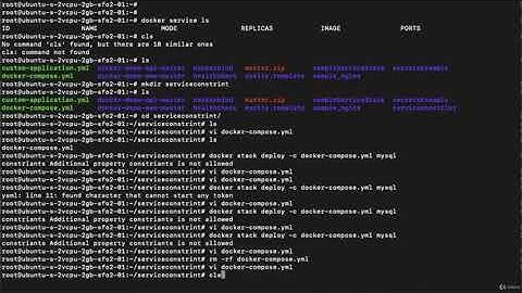#Docker & #Kubernetes  -Training part - 57 #funlearning #easylearning #ITInAmeerpet