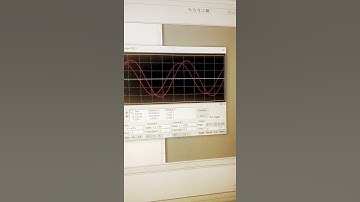Series R-L-C Circuit