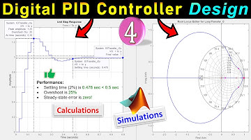 Digital PID Controller Design ⚡ Calculations & MATLAB Simulations 🌟 Example 4