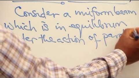 CONDITIONS FOR THE EQUILIBRUM UNDER THE ACTION OF PARALLEL FORCE PART 1