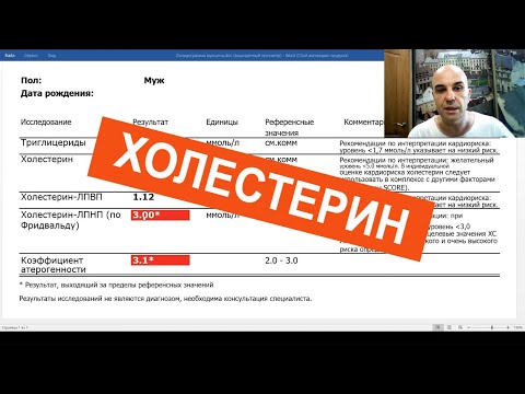 Как узнать Ваш риск инфаркта, атеросклероза Считаем холестерин