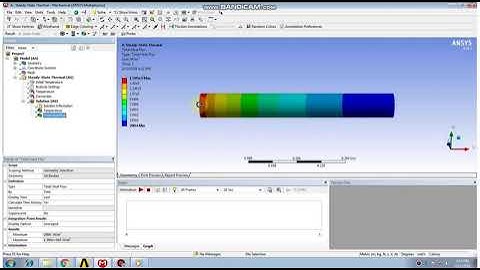 Heat Transfer from Extended Surfaces (Fins) using ANSYS software