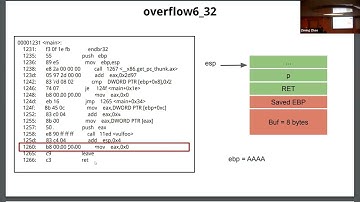 Northeastern CY 5770 Fall 2024 [Week 4 Lecture 2 Buffer Overflow (Frame Pointer Attack)]