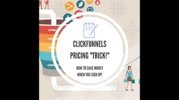 ClickFunnels Pricing "Hack" - Don