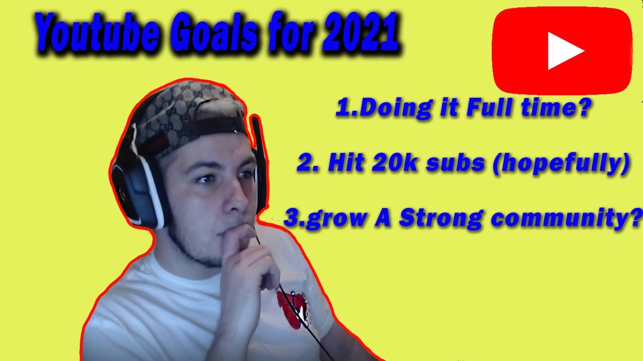 Youtube Goals My Youtube Goals For 2021 - YouTube