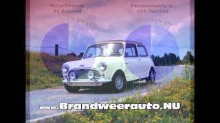 Motorrijtuigenbelasting Voor Oldtimers? Een Blik Op Mogelijke Toekomstige Maatregelen