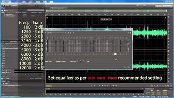 Equalizing 3D Mic Pro in Adobe Audition CS6