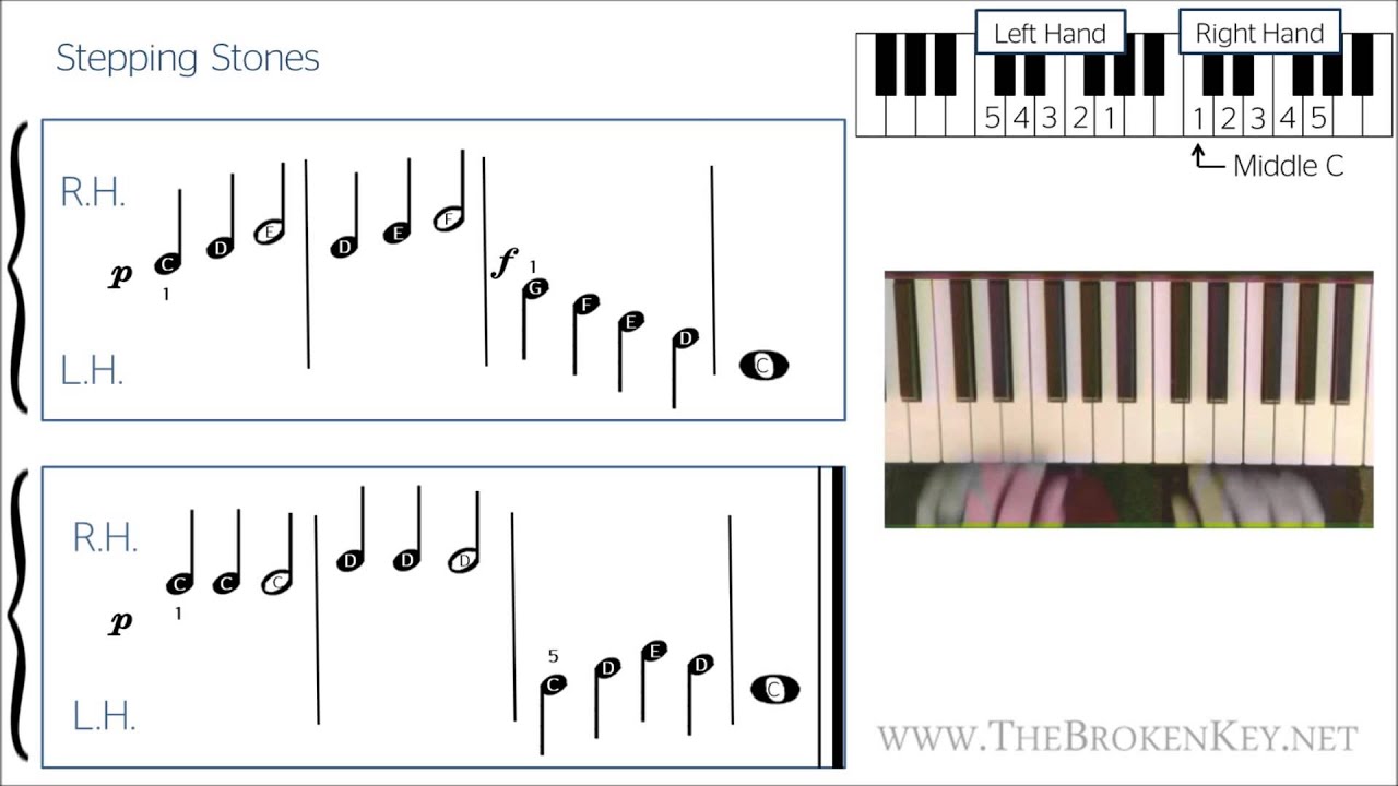 The Broken Key: Piano Lesson 5B - Worksheet Exercises - YouTube