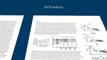 Confident RNA Sample Quality Control and Fragment Analysis