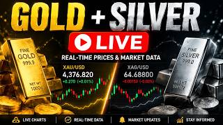 Información 🔴 GOLD & SILVER LIVE | Real-Time Gold Price & Silver Price | XAU/USD XAG/USD Noticias