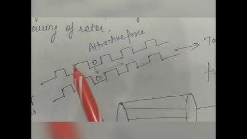 Cogging in an Induction Motor