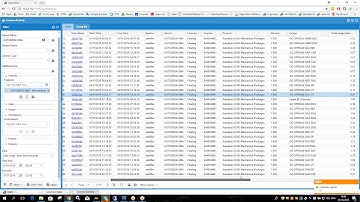 License Activity Report