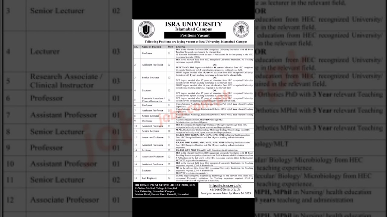 ISRA University Islamabad Jobs 2023 for Teaching Faculty and Lab Engineers Vacancies