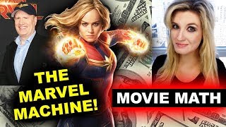 Box Office for Captain Marvel Second Weekend Drop