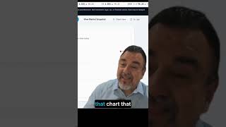 The Dashboard Every Mortgage Pro Has Open #MortgageTips #Tools