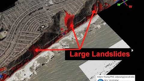 Coastal Cliff Erosion