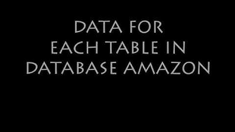 STID 3014 ASSIGNMENT 3