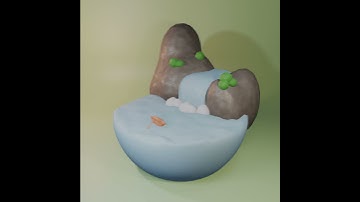 3D Peaceful Waterfall (Blender)