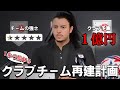 イングランド4部の経営破綻寸前の最弱クラブを再建することはできる?【FC25】#1